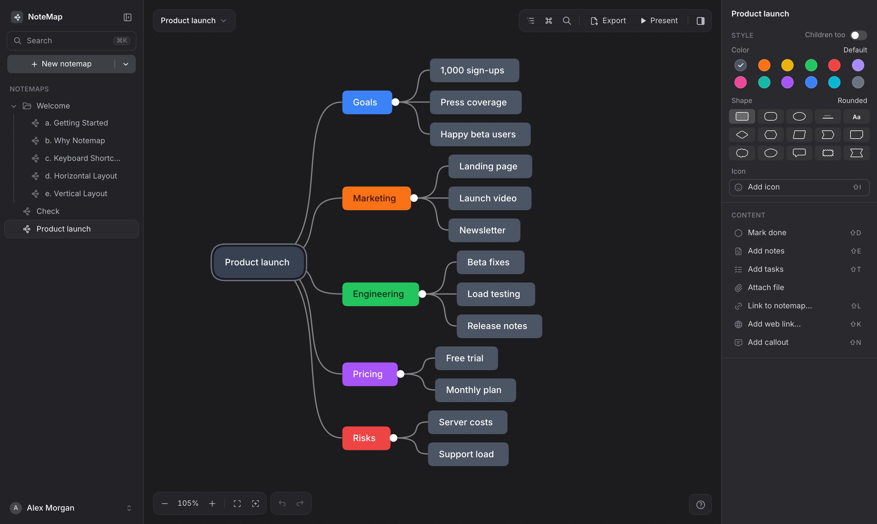 A notemap in Notemap